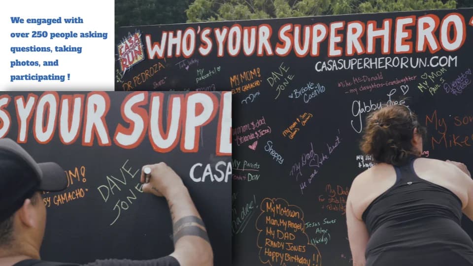 Who is your superhero