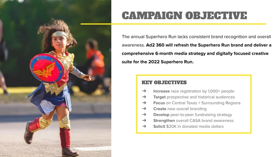 Campaign objective